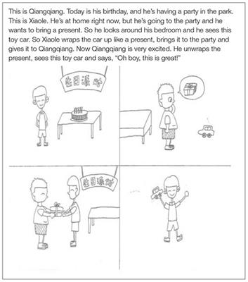 Who Is the Rightful Owner? Young Children’s Ownership Judgments in Different Transfer Contexts